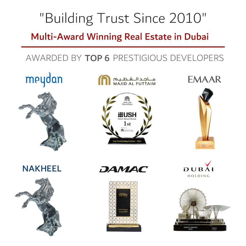 Awards Winning Real Estate